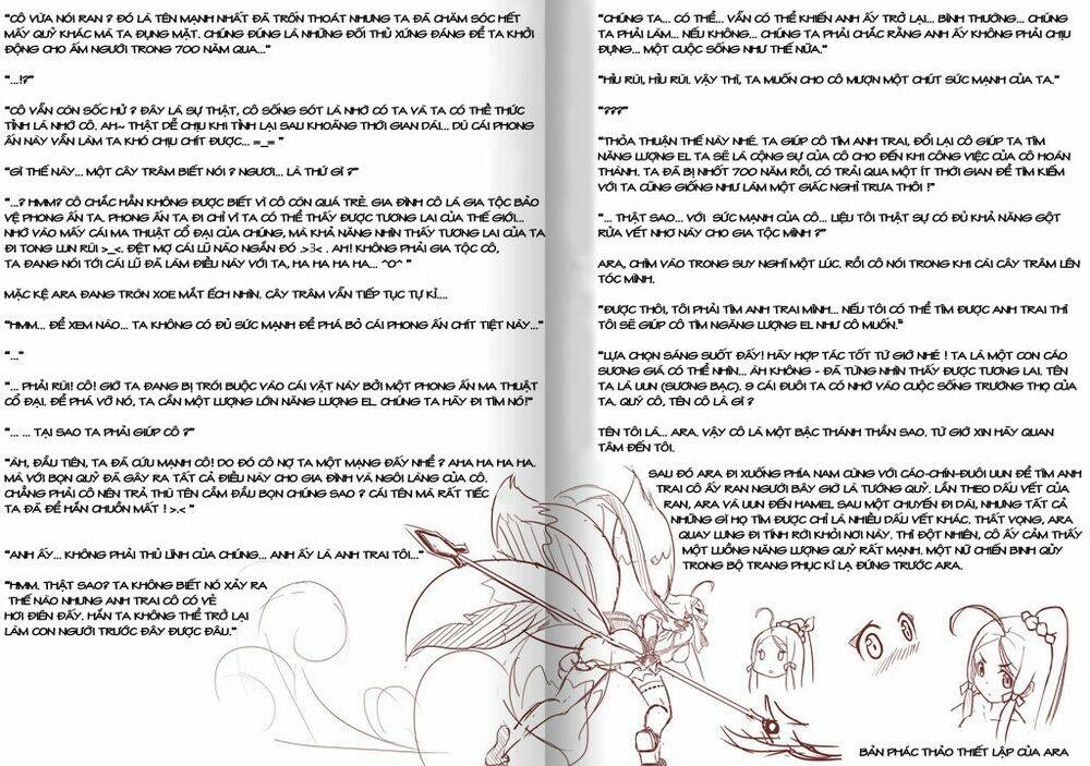 Elsword Magazine: Chapter 5