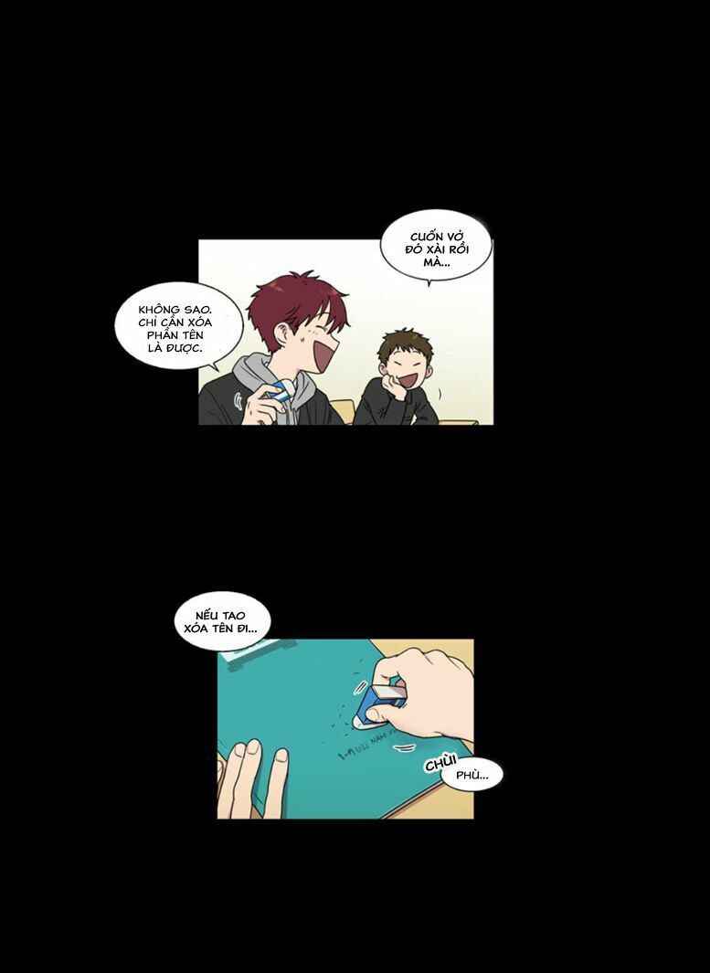 …”Một Sự Thật Khá Khó Chịu.”: Chapter 6