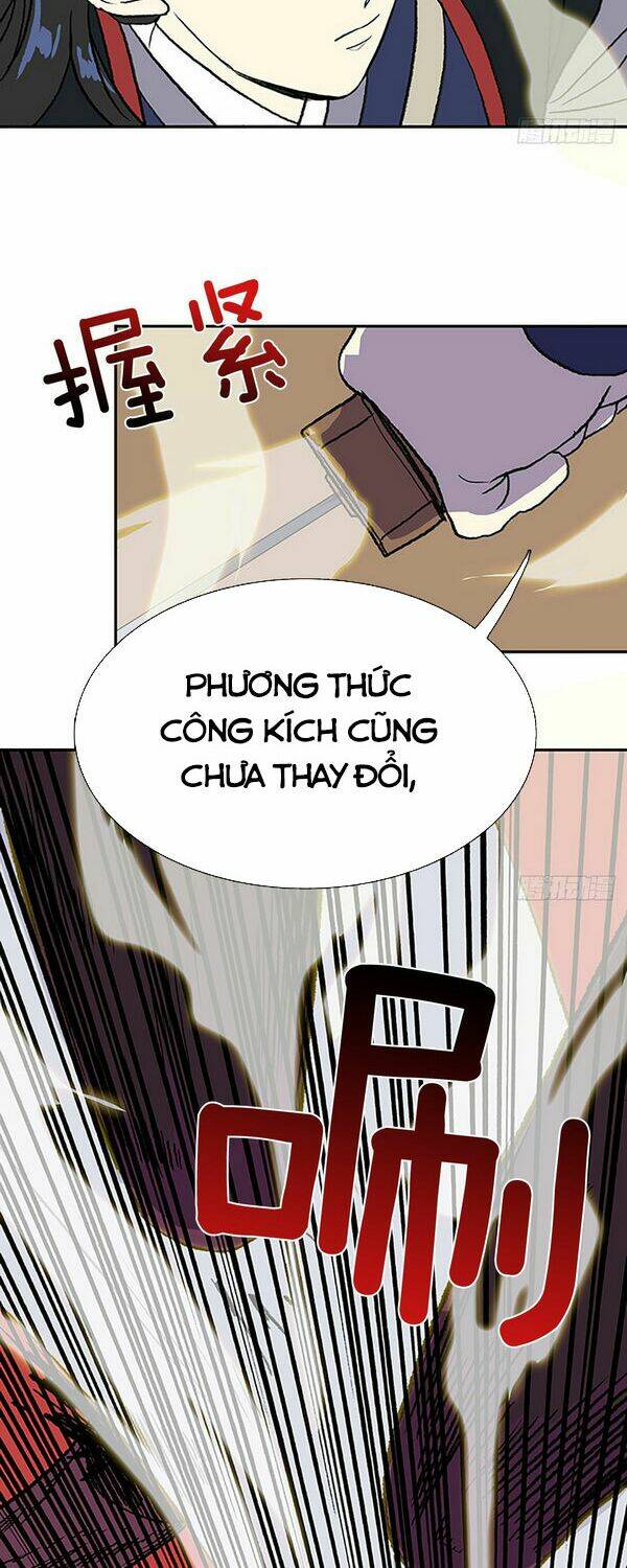 Học Sĩ Tái Sinh: Chapter 143.5