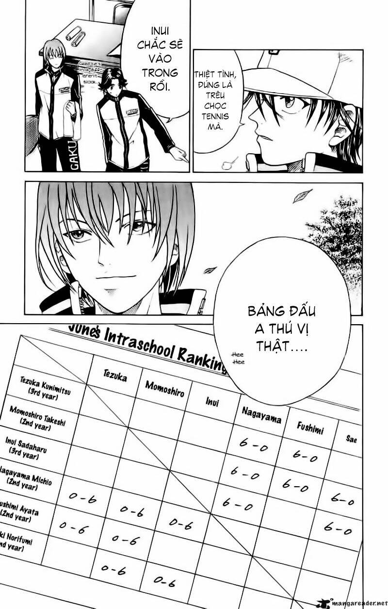Hoàng Tử Tennis: Chapter 111