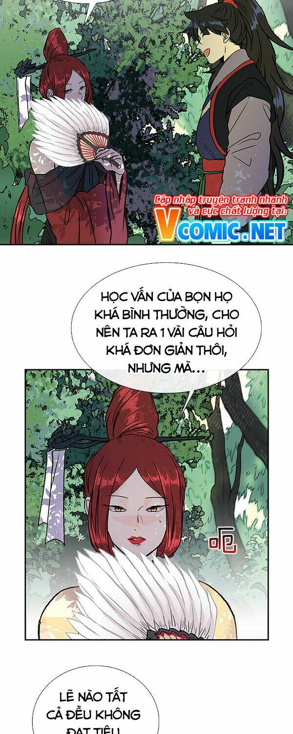 Học Sĩ Tái Sinh: Chapter 140.5