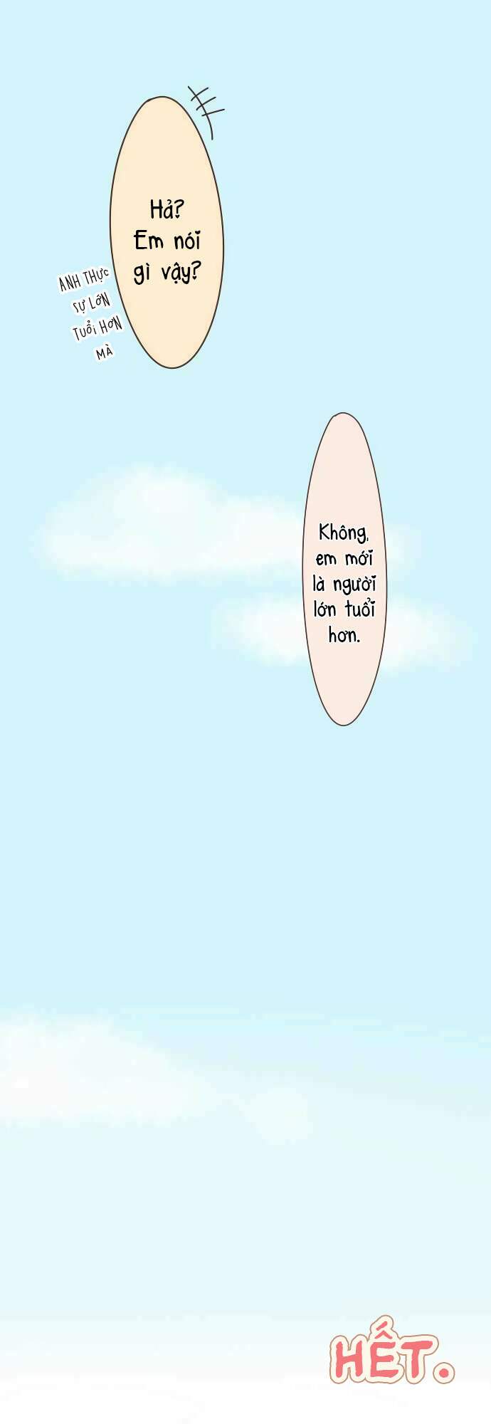 Ike Loli: Chapter 33