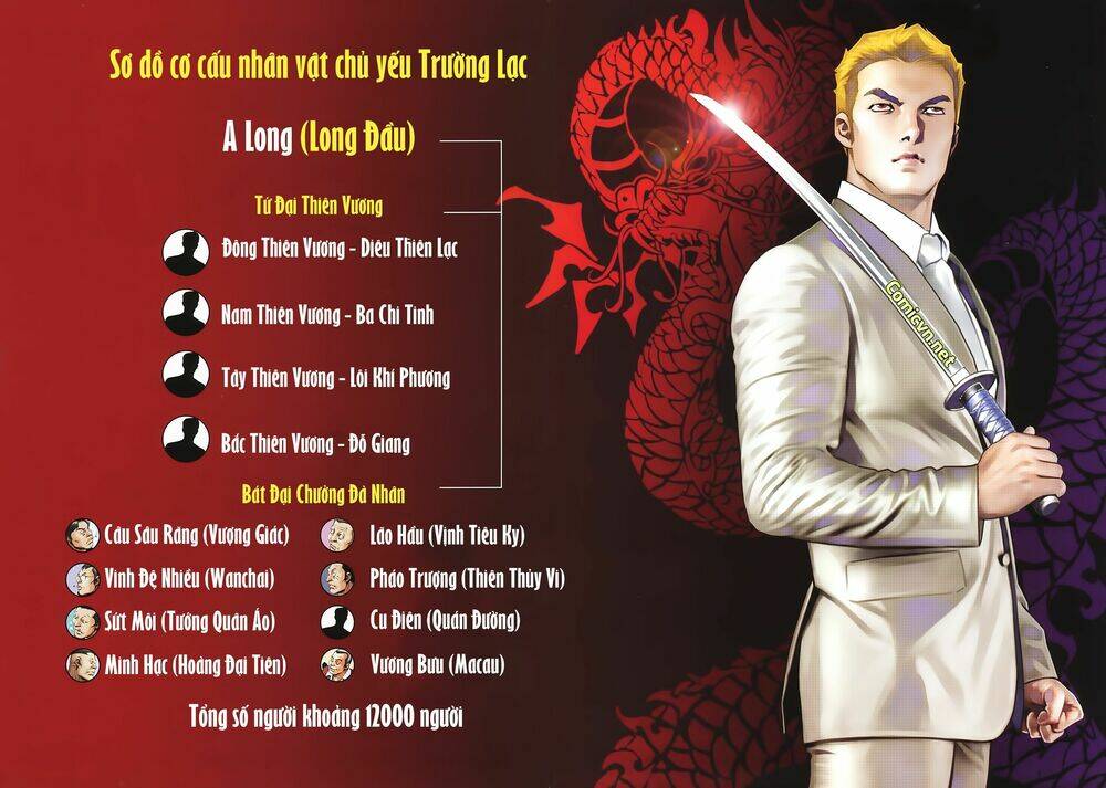 Người Trong Giang Hồ: Chapter 2237