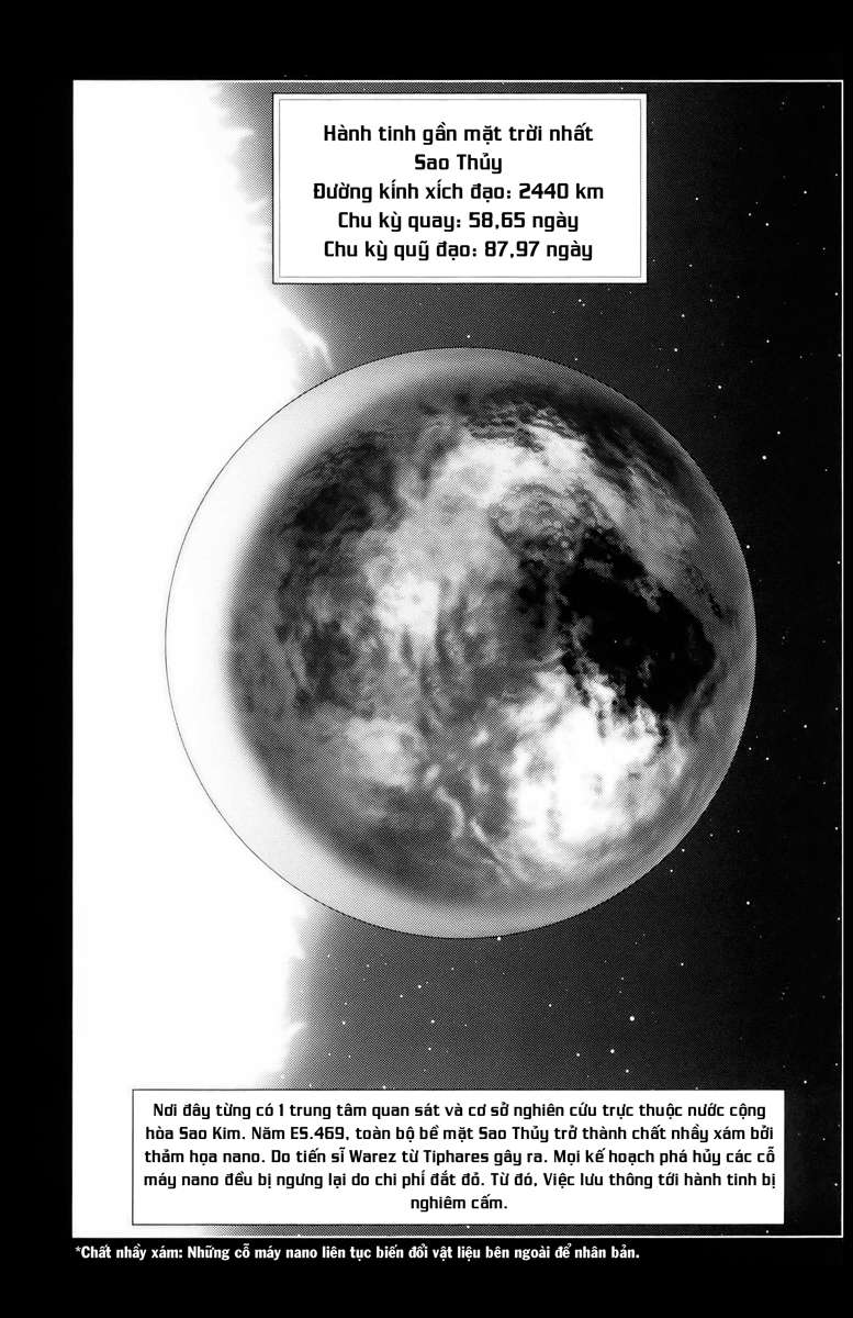 Battle Angel Alita Last Order: Chapter 64