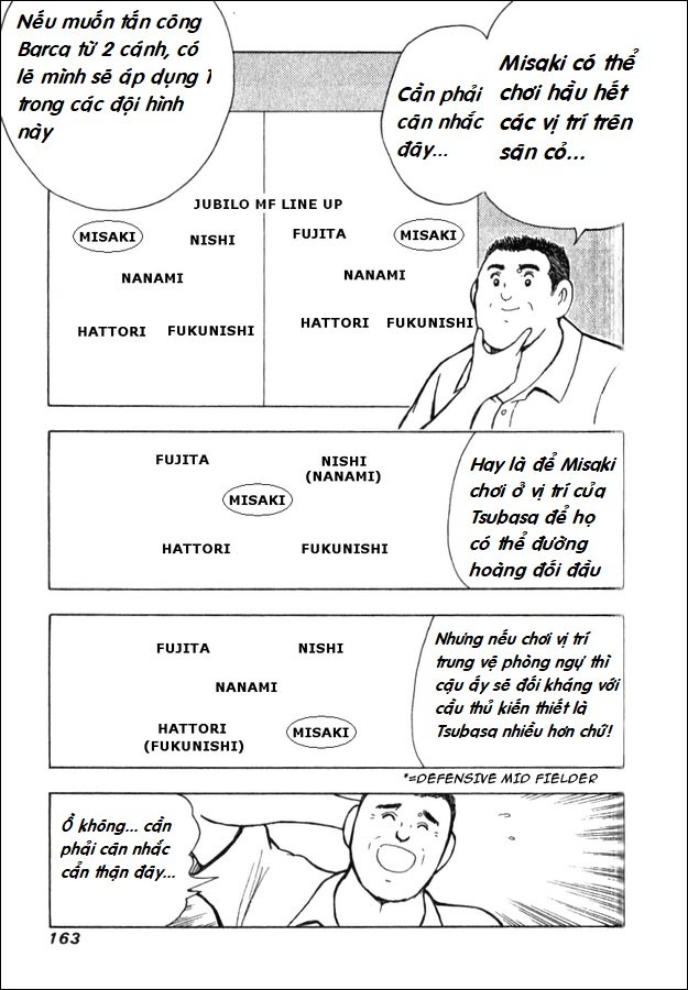 Captain Tsubasa - Golden Dream (2004): Chapter 1