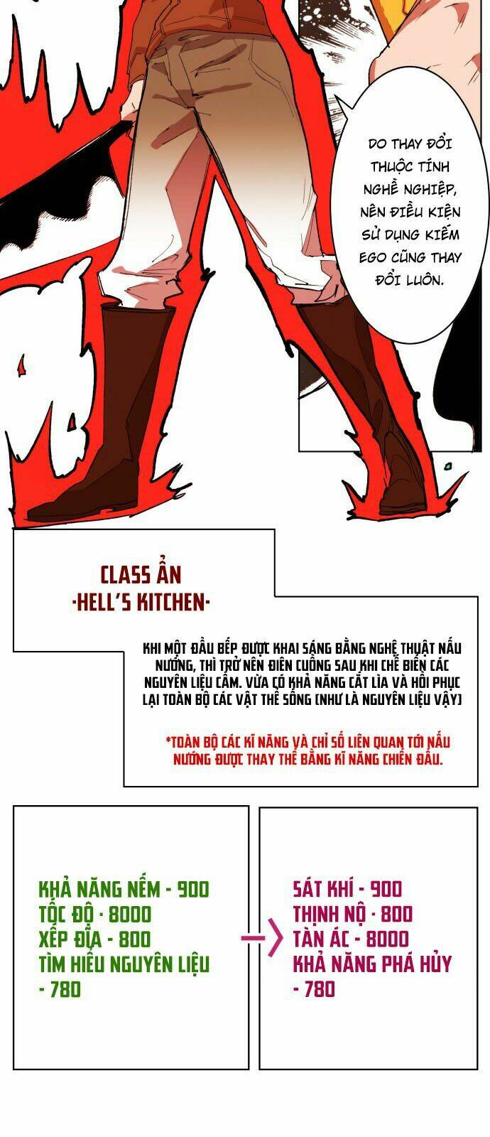 Hard Core Leveling Warrior: Chapter 151