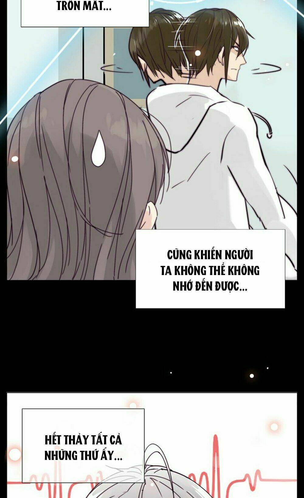 Tình Yêu Chớp Nhoáng: Chapter 68