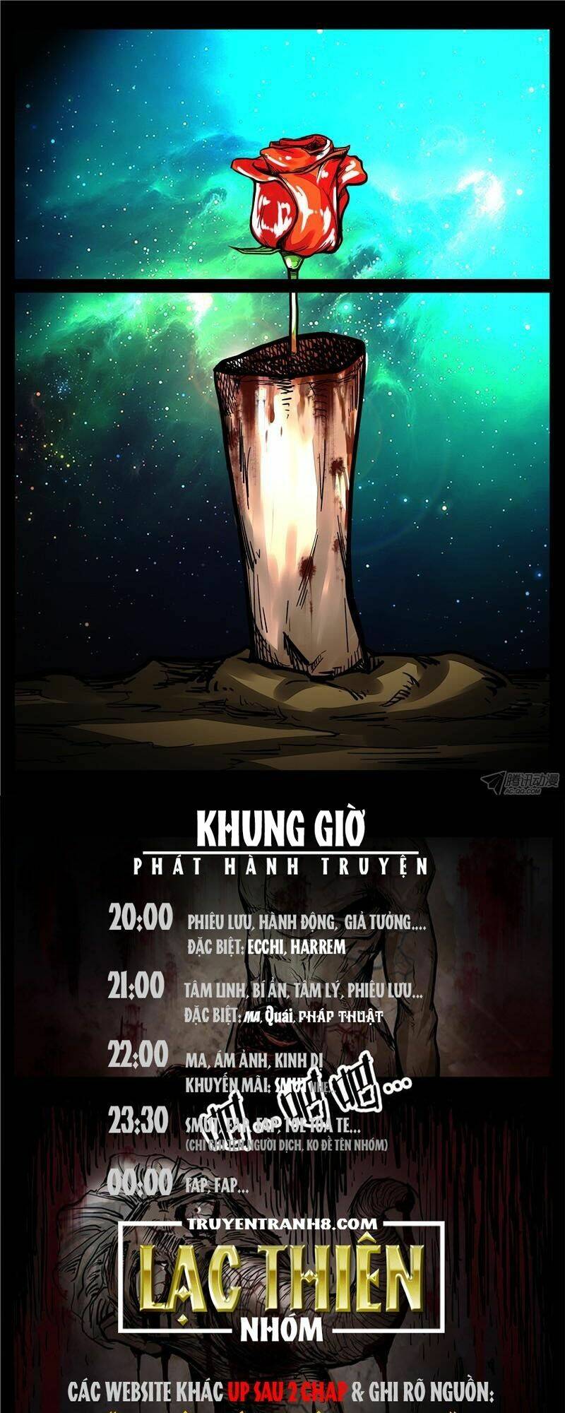 Hiểm Họa Ô Nhiễm Nguồn Nước: Chapter 8
