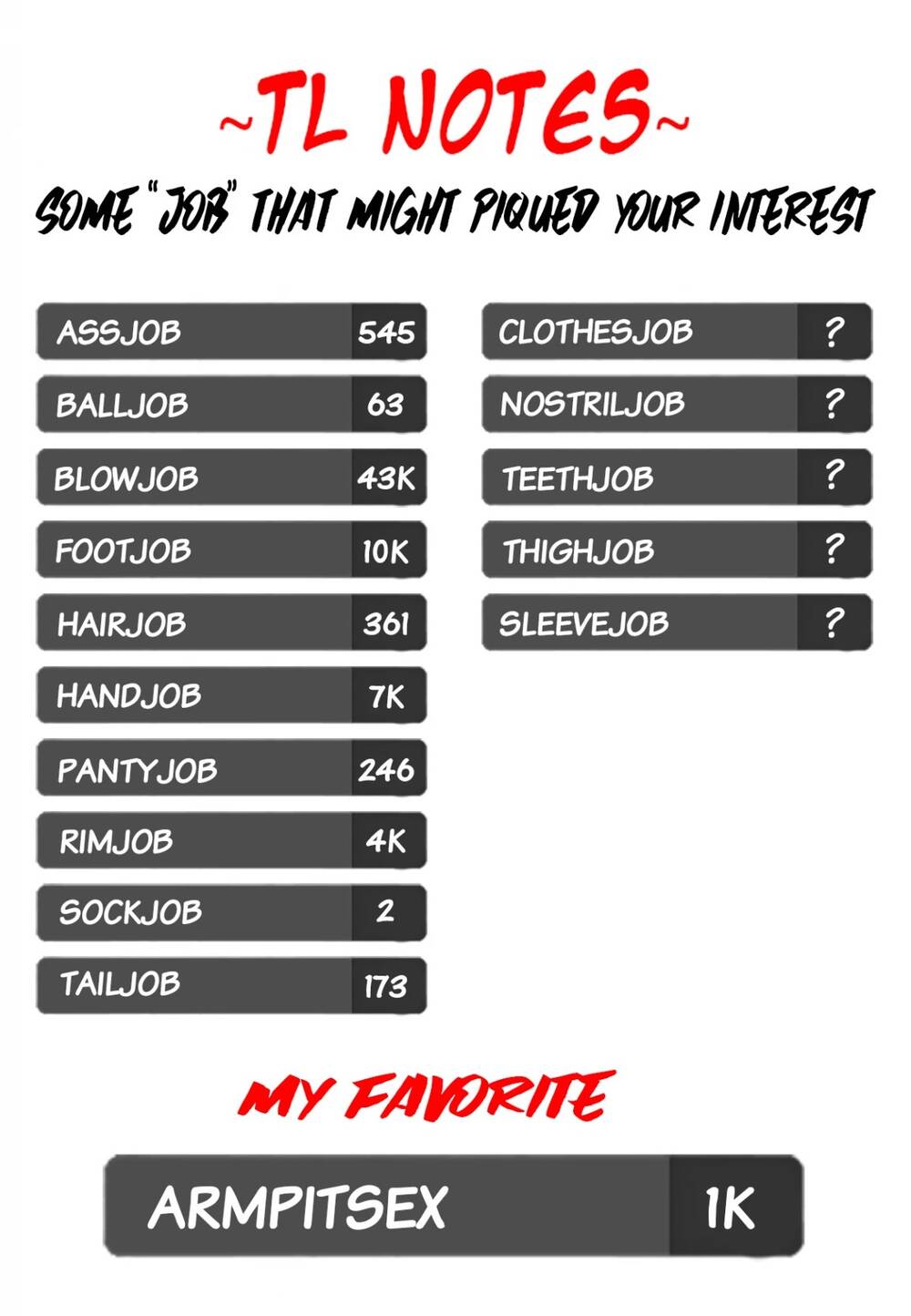Valhalla Penis Mansion: Chapter 5