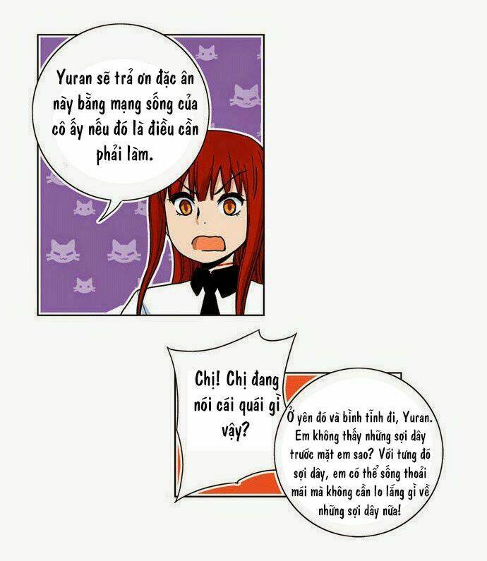 Red String: Chapter 6