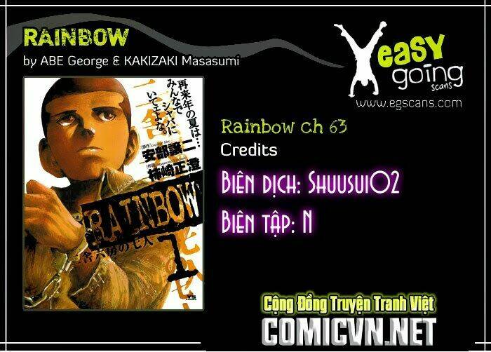 Rainbow: Chapter 65