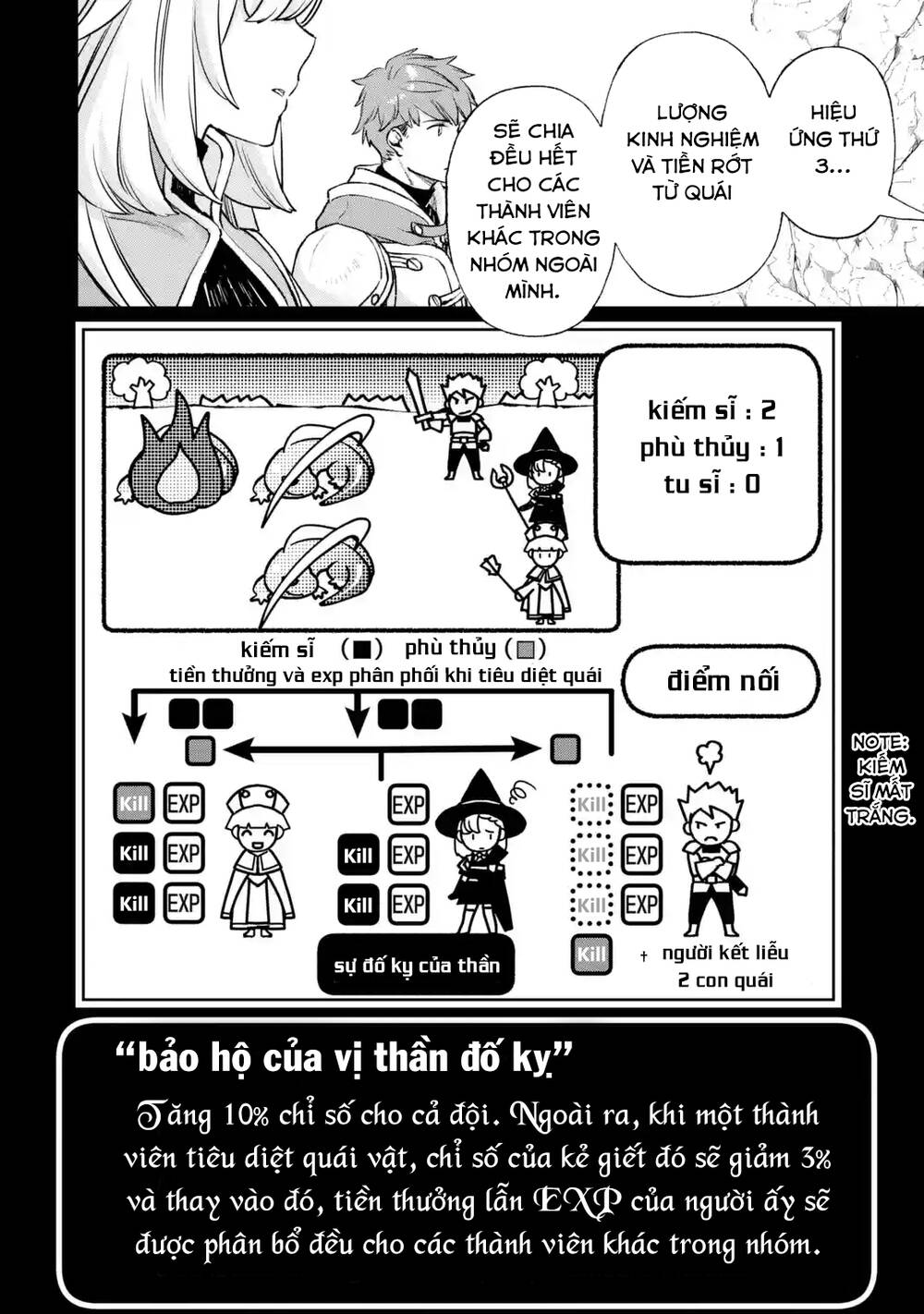 The Chronicles Of The Misfit Quartet And Their Unrivaled Synergy: Chapter 3