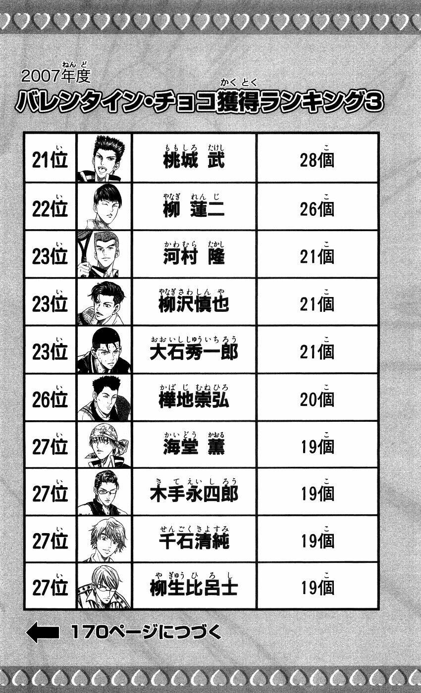 Hoàng Tử Tennis: Chapter 339