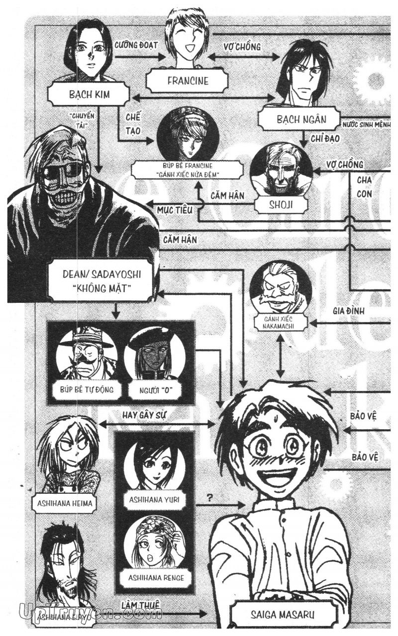 Fujita Kazuhiro: Chapter 32