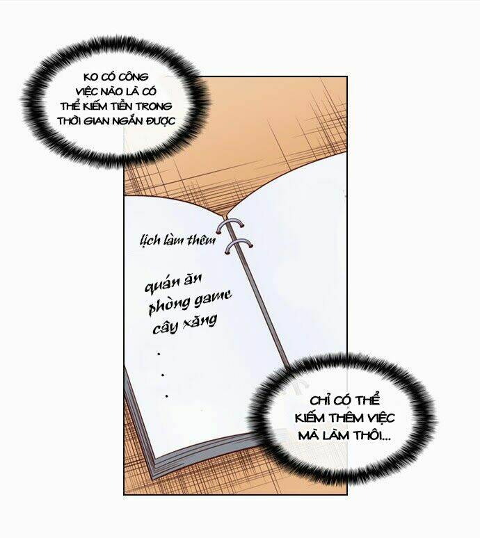 Modify: Chapter 5