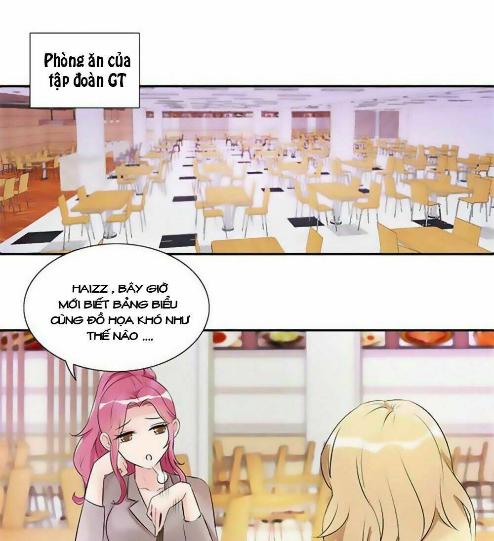 Tiểu Tâm Can Tuyệt Sủng Của Lạc Tiên Sinh: Chapter 10