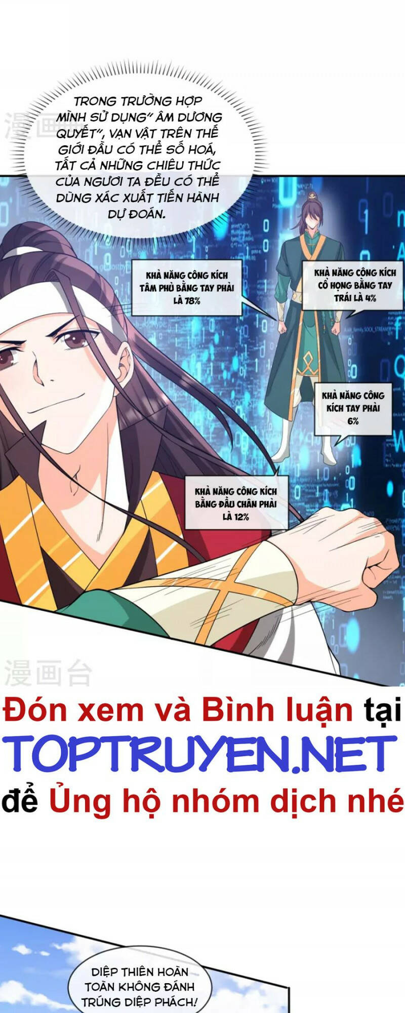 Tôi Phá Vỡ Hào Quang Của Nhân Vật Chính: Chapter 28