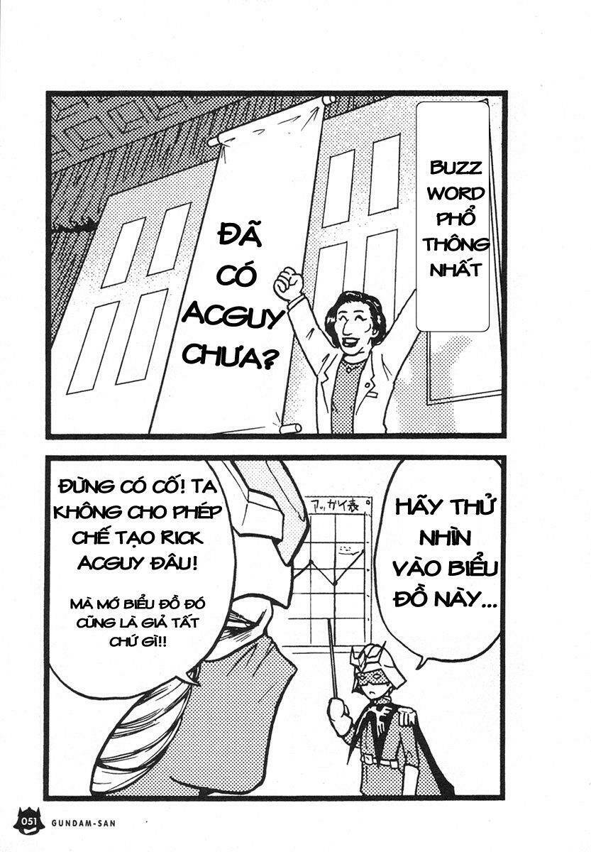 Kidou Senshi Gundam-San: Chapter 2