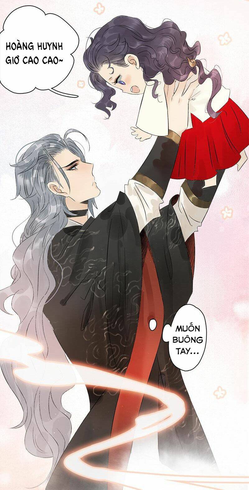 Thái Tử Bị Hoang Tưởng: Chapter 58