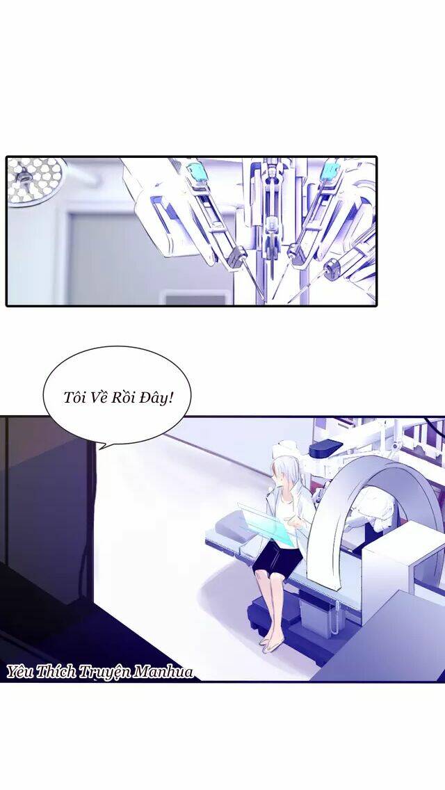 Hướng Dẫn Bảo Trì Người Máy: Chapter 9