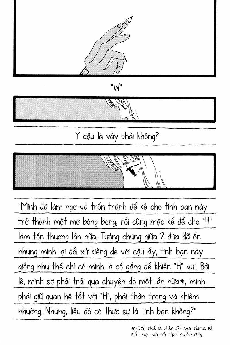 Principal: Chapter 14