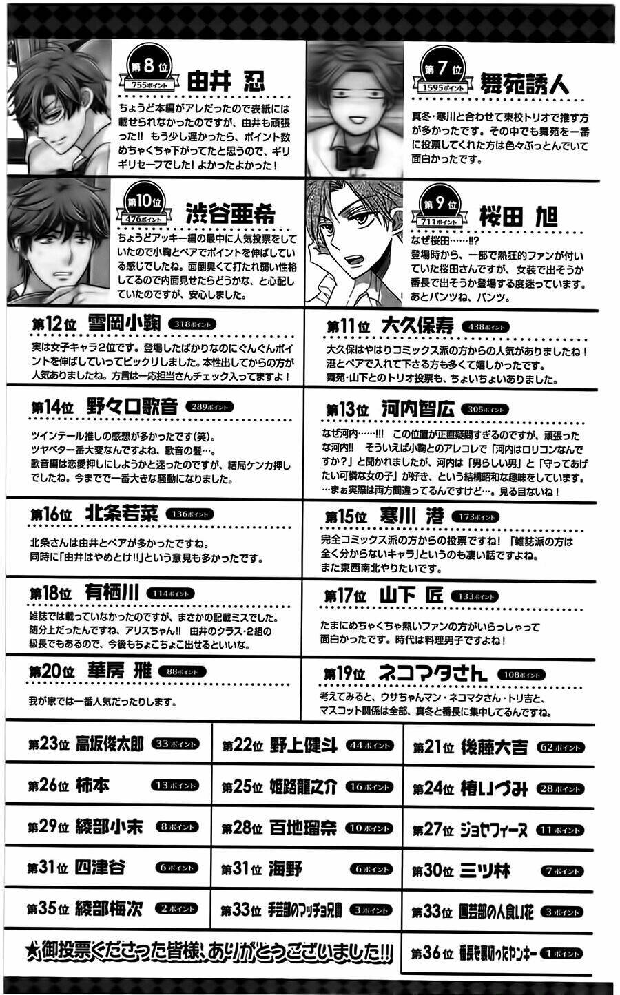 Thầy Giáo Của Tôi: Chapter 93