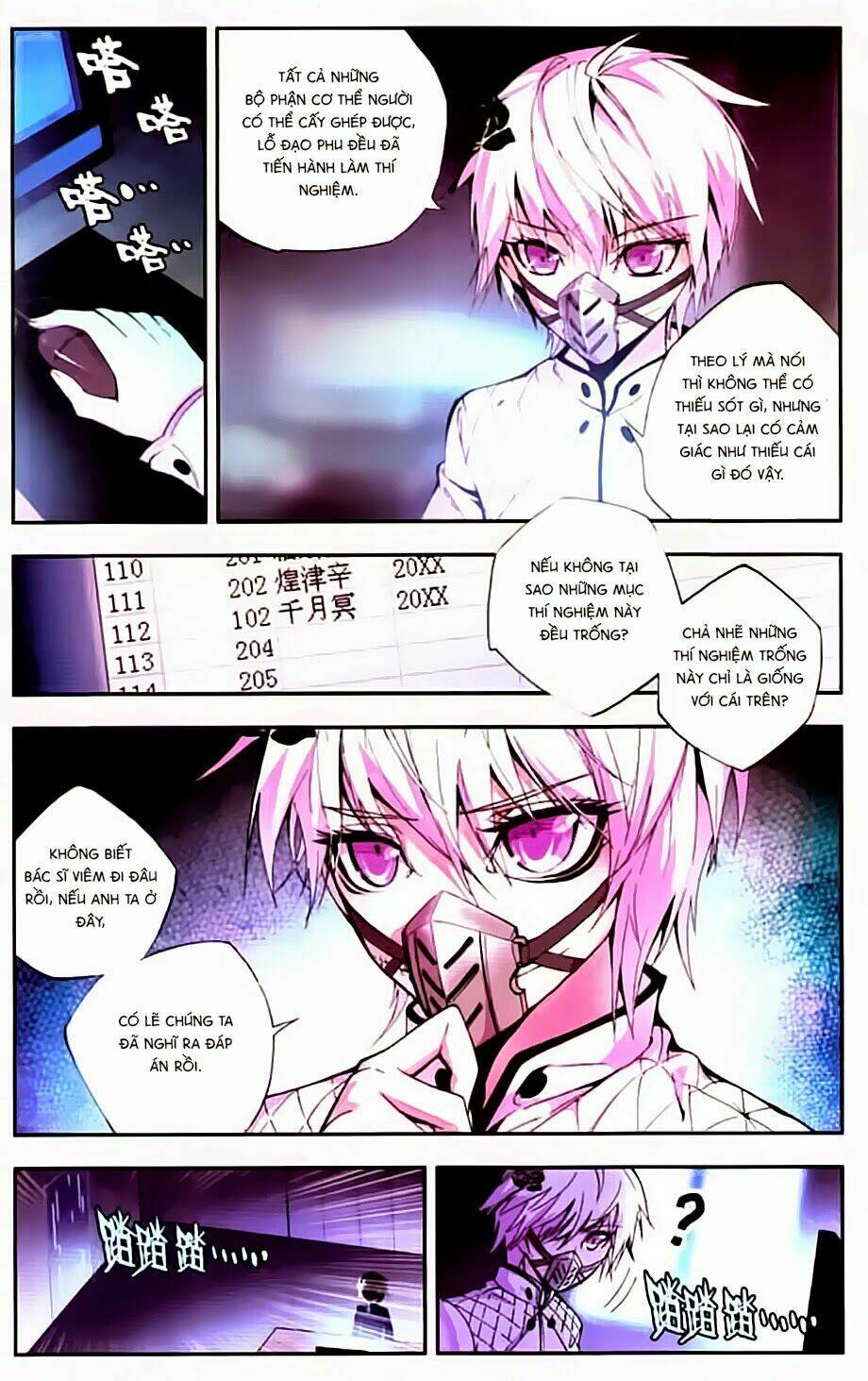 Cấp Độ Phân Liệt: Chapter 24