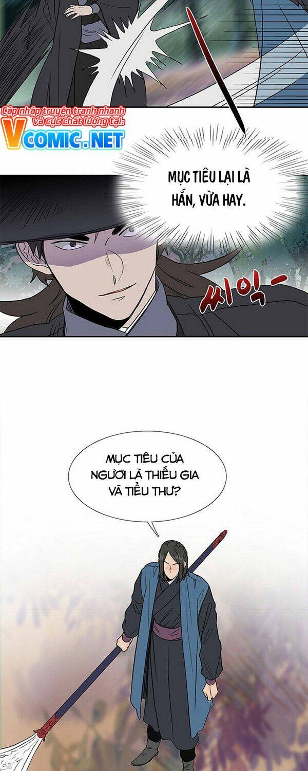 Học Sĩ Tái Sinh: Chapter 131.5