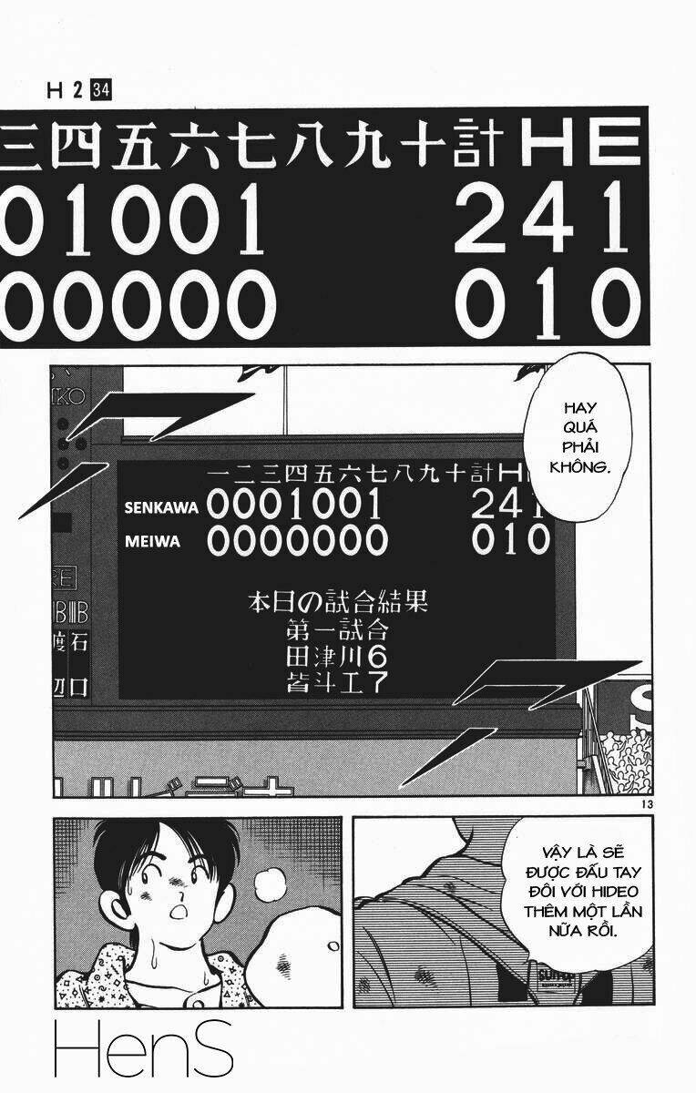 H2: Chapter 332