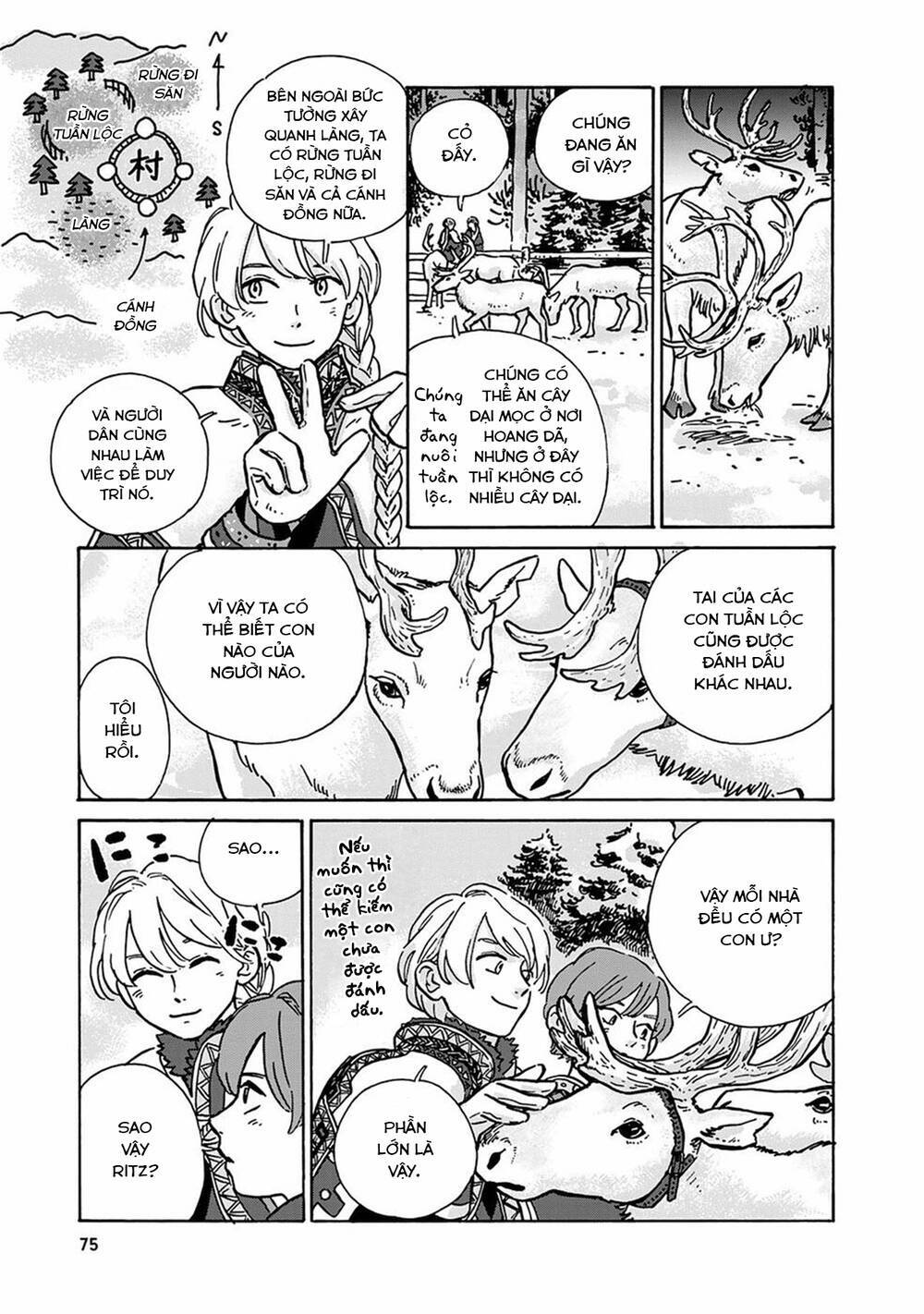 Hokuou Kizoku To Moukinzuma No Yukiguni Karigurashi: Chapter 5