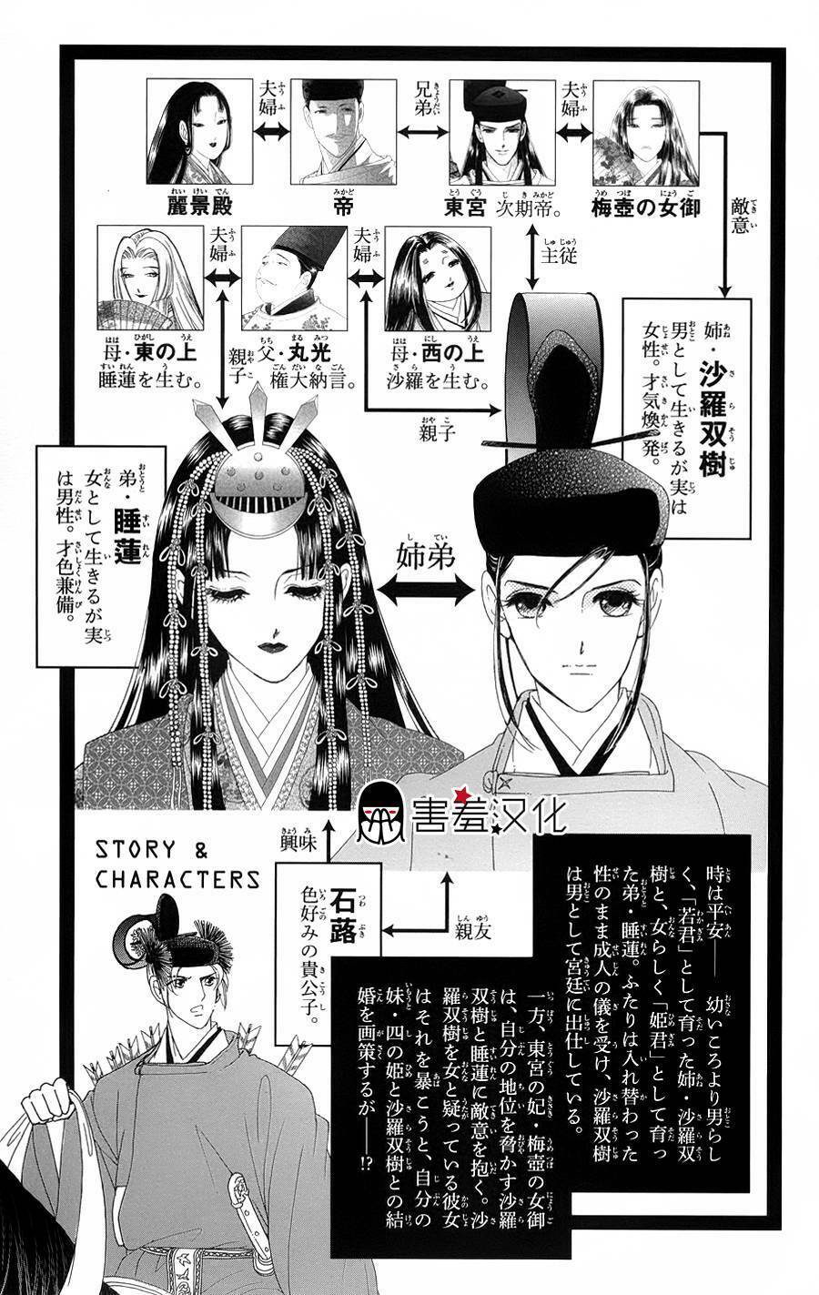Torikae Baya: Chapter 6