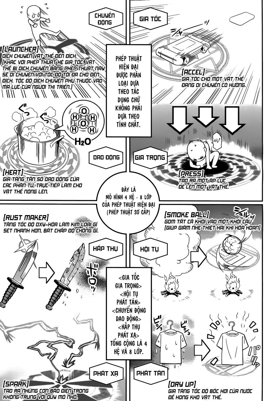 Mahouka Koukou No Rettousei - Nyuugaku Hen: Chapter 12