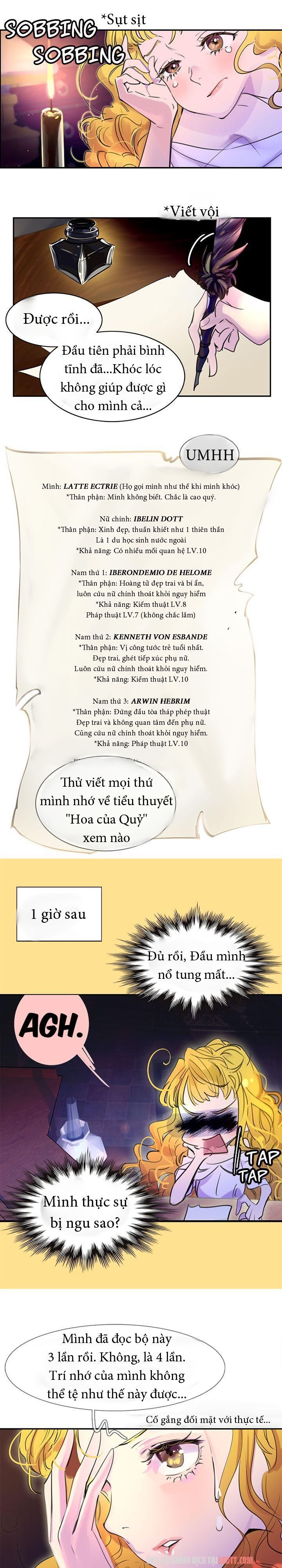 Đừng Xem Thường Nữ Phụ: Chapter 1