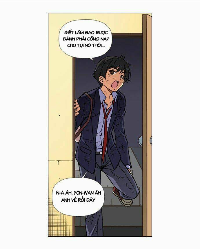 Modify: Chapter 7