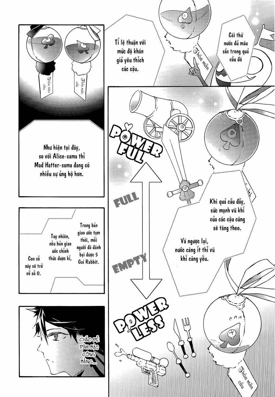 Kaitou Alice: Chapter 2