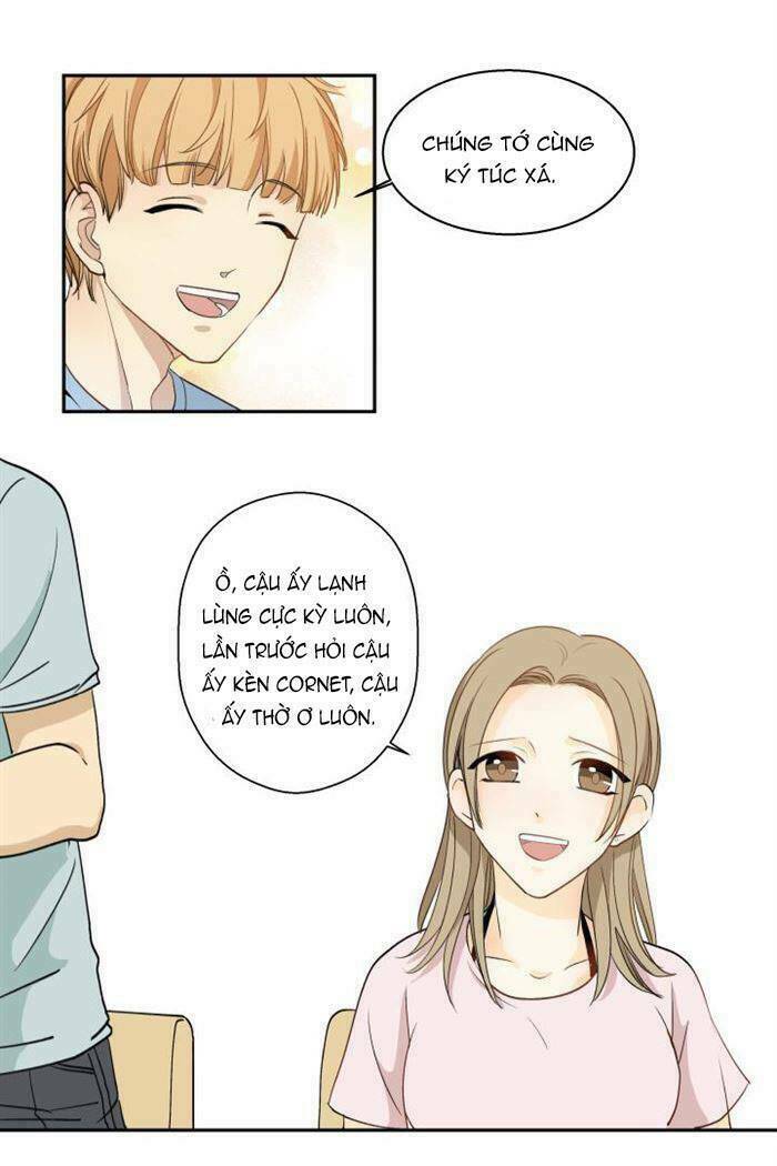 Tâm Chi Kiển: Chapter 6