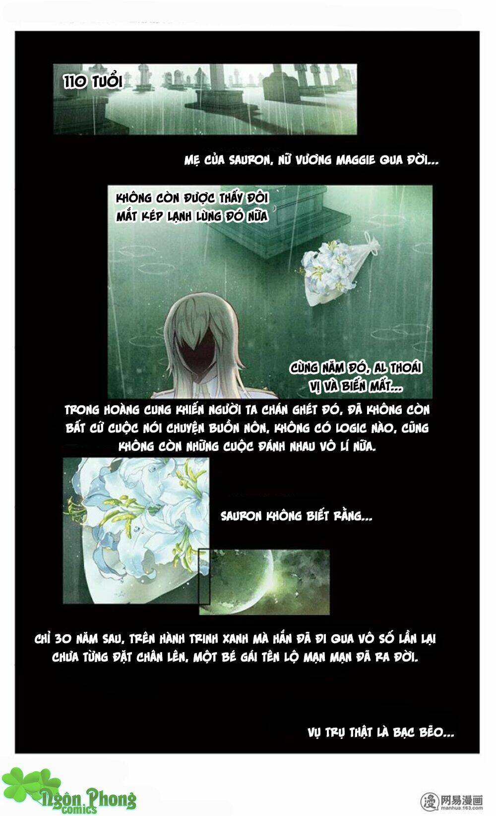 Hắn Đến Từ Sao Hỏa: Chapter 15