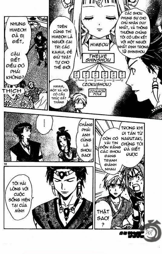 Huyền thoại Arata: Chapter 21