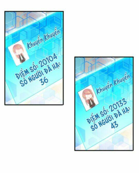 Mật Thất Vây Người Cá: Chapter 4.5