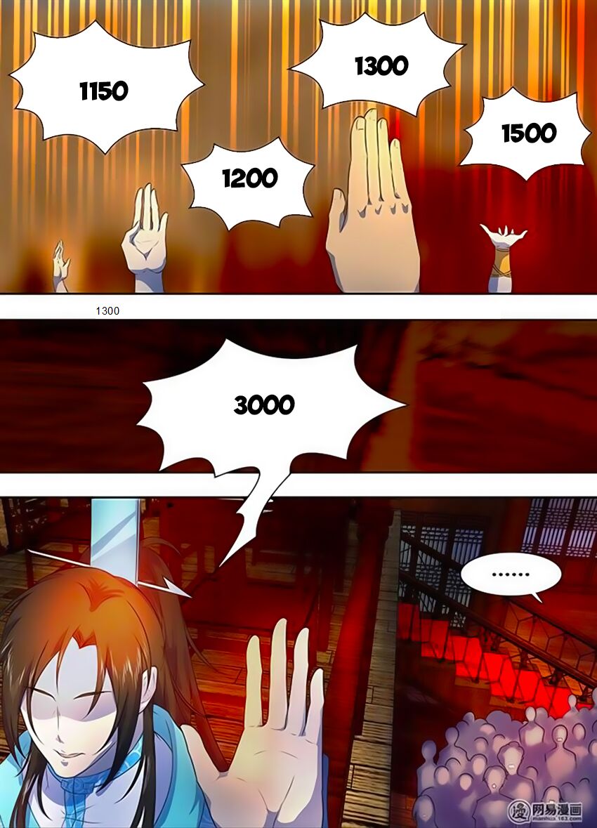 Vĩnh Hằng Chí Tôn: Chapter 171