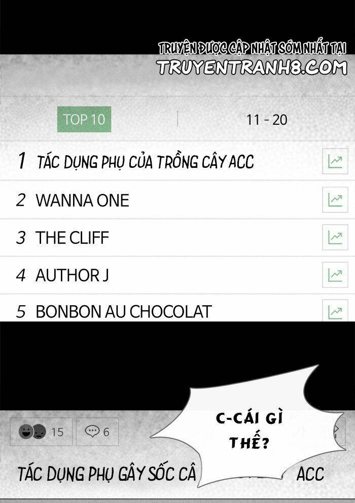 Những Câu Chuyện Bất Thường: Chapter 248