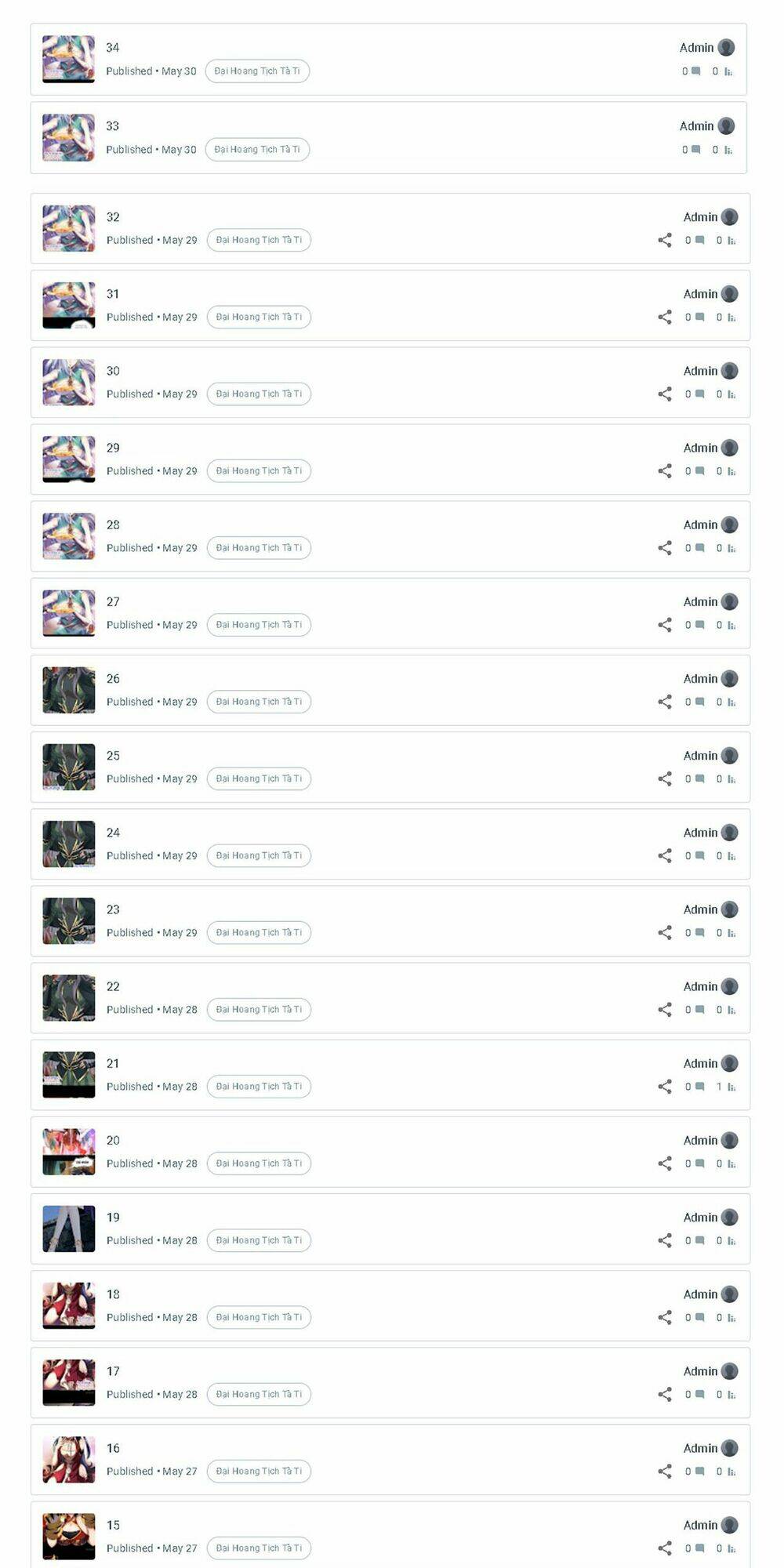 Đại Hoang Tịch Tà Ti: Chapter 15