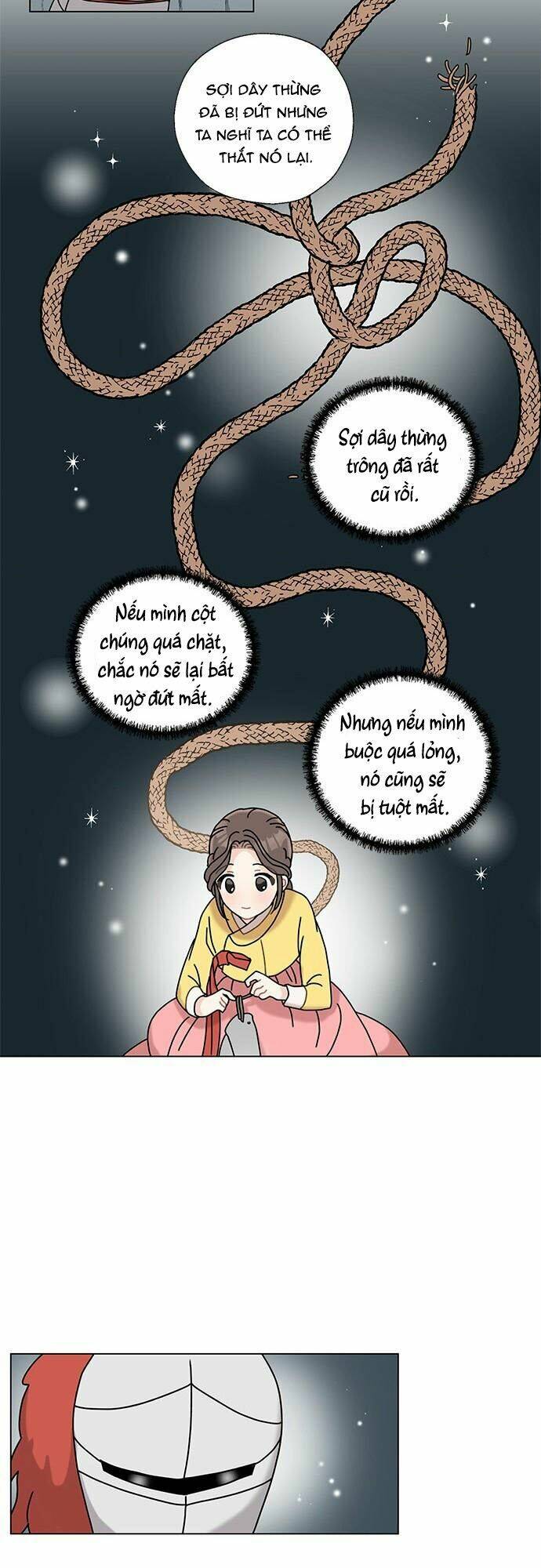 Tôi Trở Thành Đầu Bếp Của Long Vương: Chapter 4