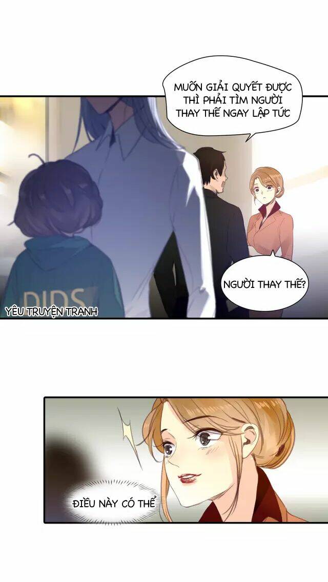 Hướng Dẫn Bảo Trì Người Máy: Chapter 14