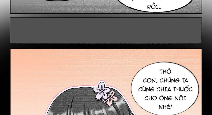 Hệ Thống Giả Dạng: Chapter 13