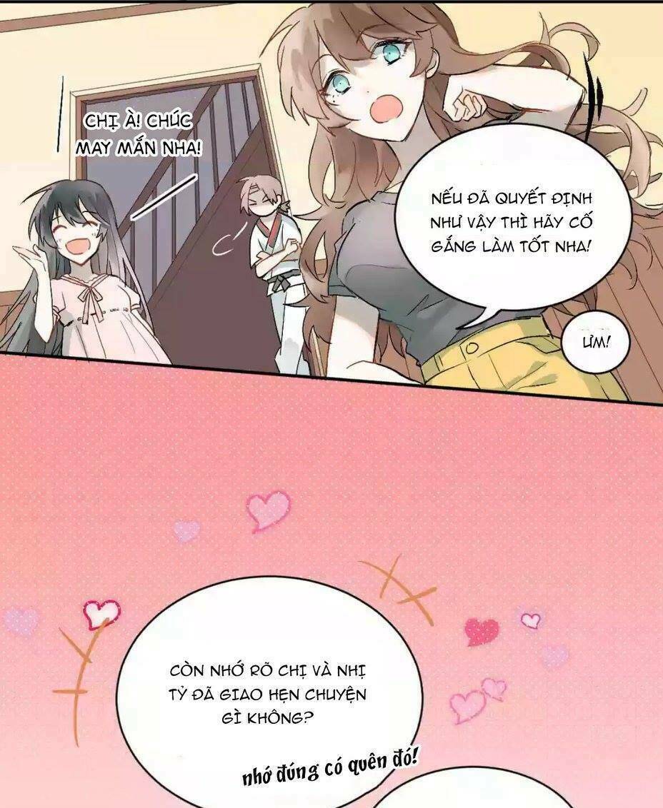 Đầu Gấu Biết Yêu: Chapter 1