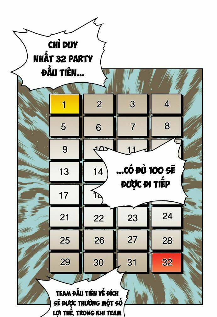 Hard Core Leveling Warrior: Chapter 29