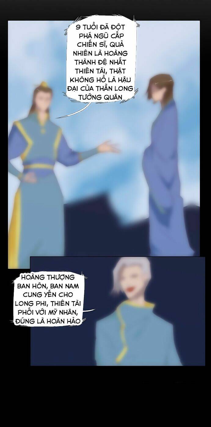 Tối Cường Thăng Cấp Hệ Thống: Chapter 1