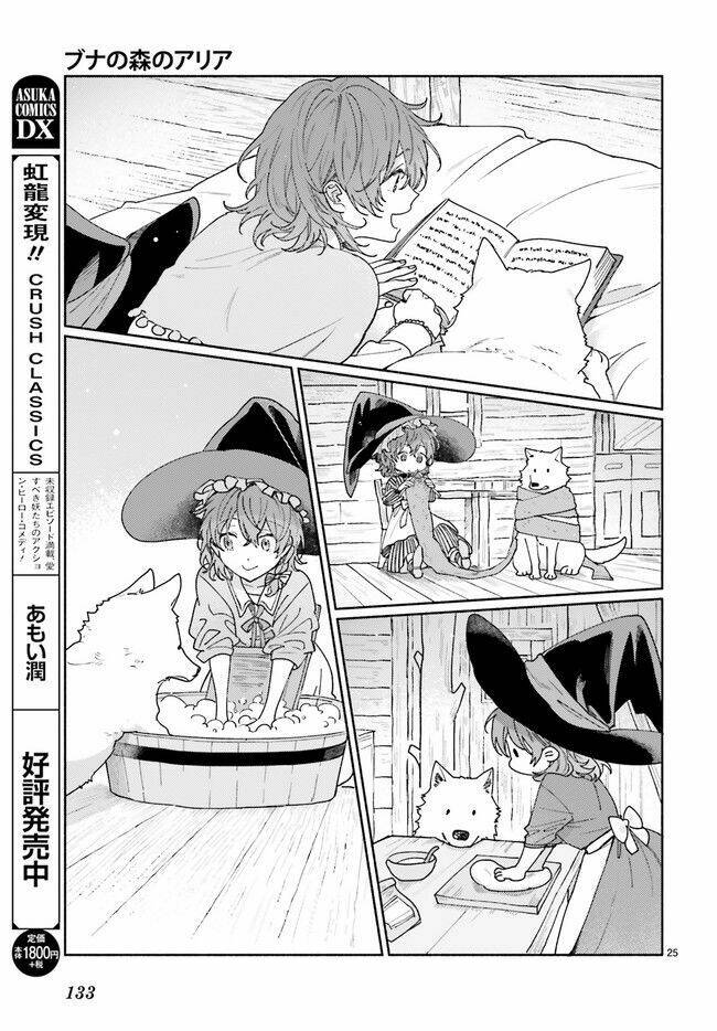 Aria Trong Rừng Sồi: Chapter 1.3