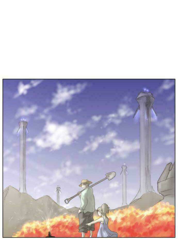 Cuộc Chiến Với Quái Vật Tại Kỷ Nguyên 430: Chapter 2